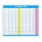 North Star Teacher Resources Adhesive Counting 1-120 Desk Prompts, 216PK 9054 - alternate 2